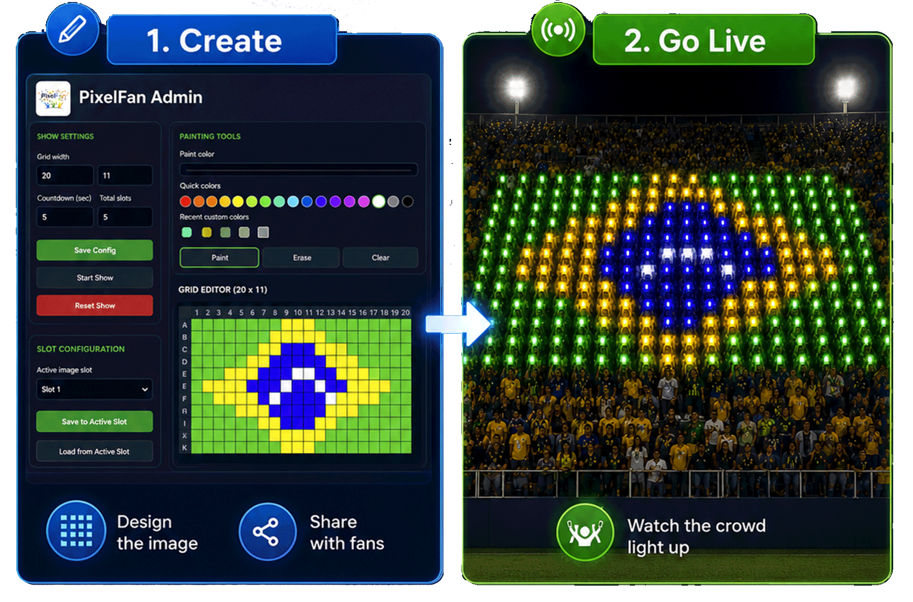 How PixelFan works